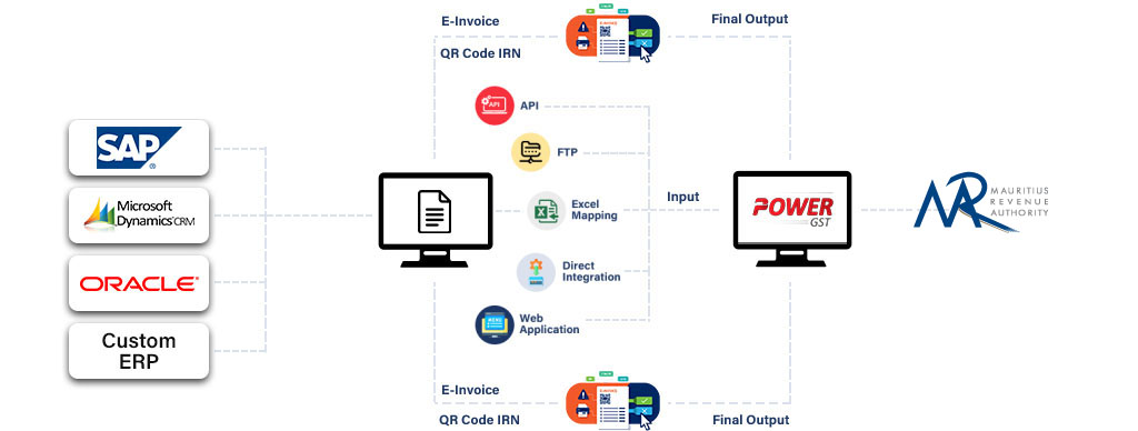 powerGST_flow