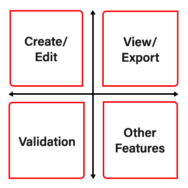 taxonomy-creation-banner-image