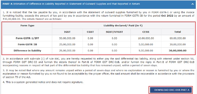 DOWNLOAD DRC 01B PART A